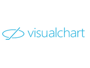 VisualChart