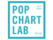 Visita lo shopping online di Pop Chart Lab