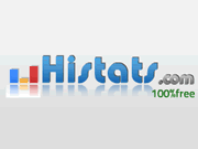 Histats.com logo
