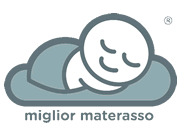 Miglior Materasso logo