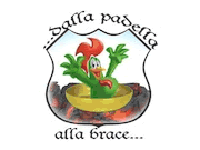 Ristorante Dalla Padella alla Brace logo