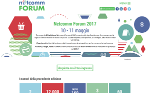 Il sito online di Ecommerce forum