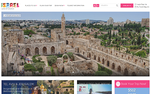 Visita lo shopping online di Israel wonders